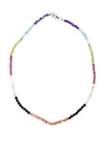 collier-7-chakras-perles-facettees-4mm-45cm-01.jpg