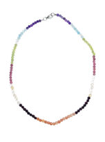 collier-7-chakras-perles-facettees-4mm-45cm-02.jpg