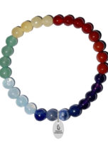 nouveau-bracelet-7-chakras-pierres-boules-6mm-01.jpg