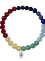 nouveau-bracelet-7-chakras-pierres-boules-6mm-02.jpg