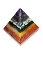 pyramide-7-chakras-60-70mm-02.jpg